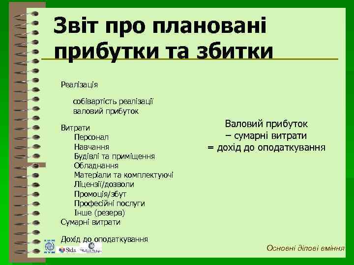 Звіт про плановані прибутки та збитки Реалізація собівартість реалізації валовий прибуток Витрати Персонал Навчання