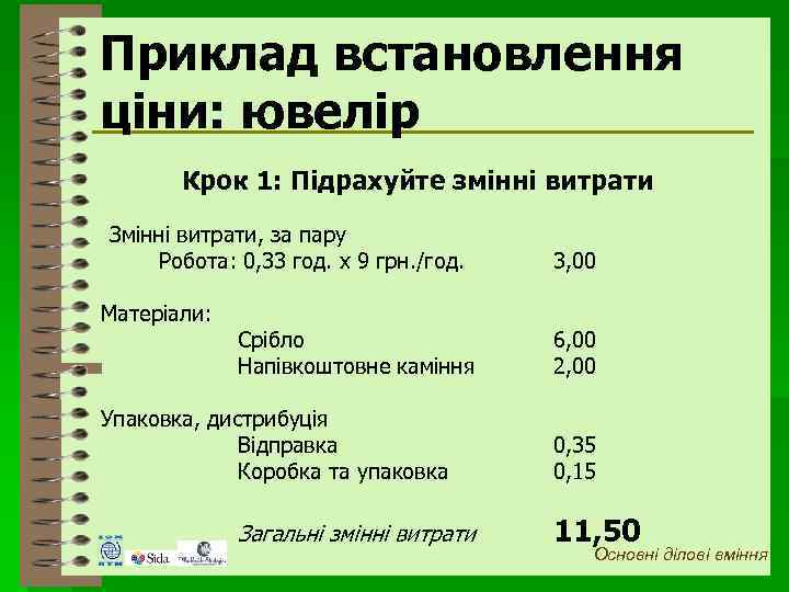 Приклад встановлення ціни: ювелір Крок 1: Підрахуйте змінні витрати Змінні витрати, за пару Робота: