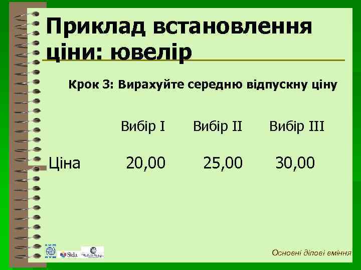 Приклад встановлення ціни: ювелір Крок 3: Вирахуйте середню відпускну ціну Вибір I Ціна Вибір