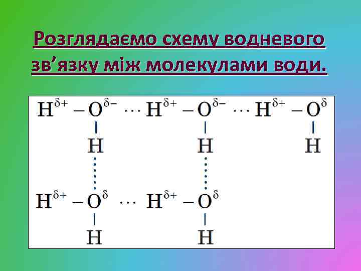 Розглядаємо схему водневого зв’язку між молекулами води. 
