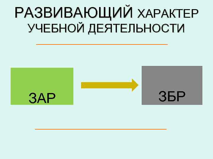РАЗВИВАЮЩИЙ ХАРАКТЕР УЧЕБНОЙ ДЕЯТЕЛЬНОСТИ ЗАР ЗБР 