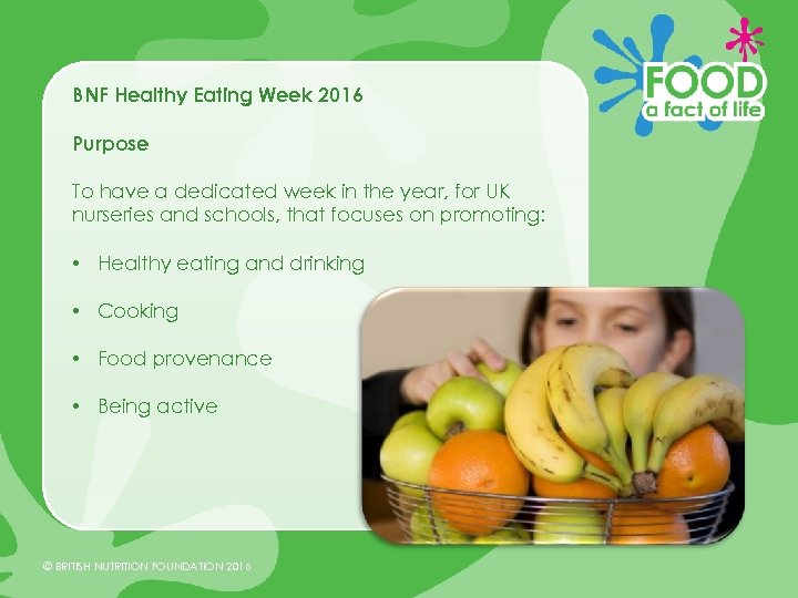 BNF Healthy Eating Week 2016 Purpose To have a dedicated week in the year,