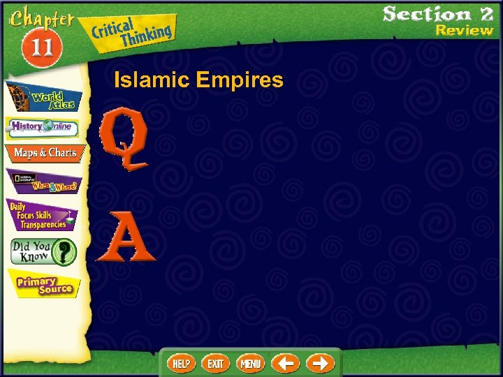 Islamic Empires 