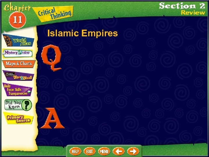 Islamic Empires 