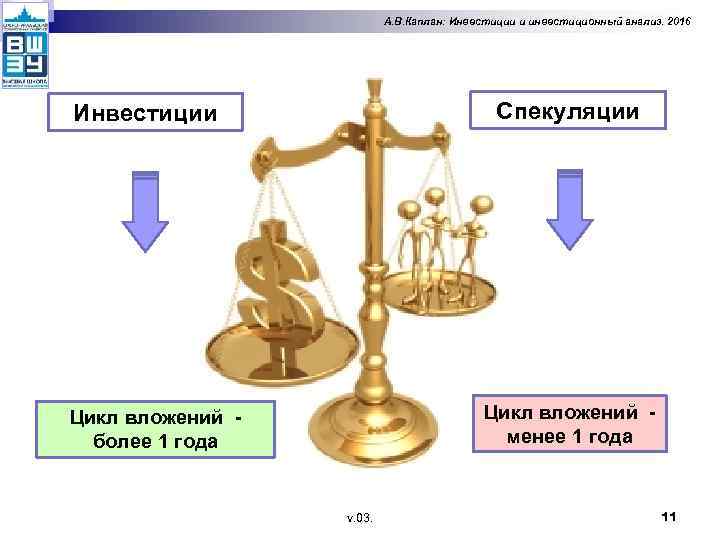 А. В. Каплан: Инвестиции и инвестиционный анализ. 2016 Спекуляции Инвестиции Цикл вложений - менее