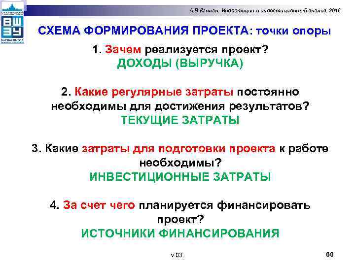 А. В. Каплан: Инвестиции и инвестиционный анализ. 2016 СХЕМА ФОРМИРОВАНИЯ ПРОЕКТА: точки опоры 1.