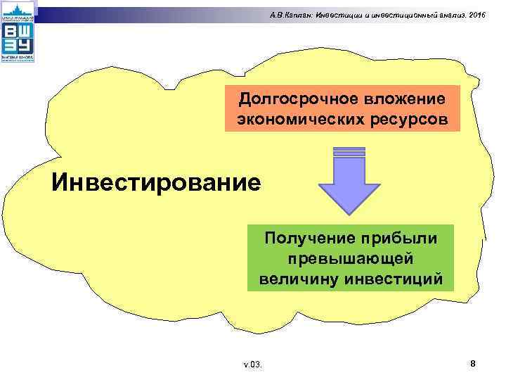 А. В. Каплан: Инвестиции и инвестиционный анализ. 2016 Долгосрочное вложение экономических ресурсов Инвестирование Получение