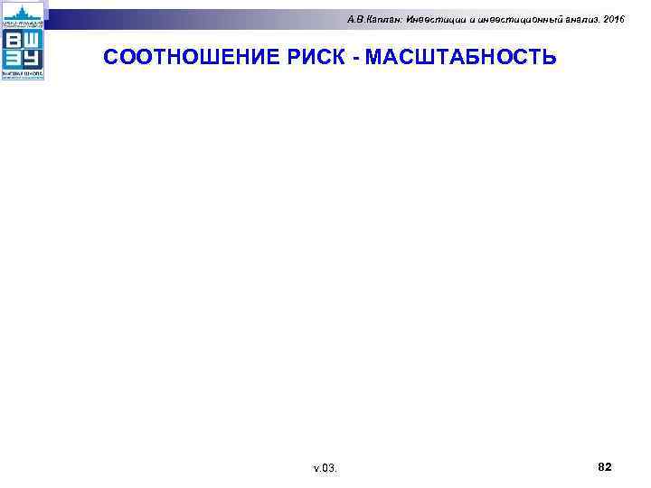 А. В. Каплан: Инвестиции и инвестиционный анализ. 2016 СООТНОШЕНИЕ РИСК - МАСШТАБНОСТЬ v. 03.