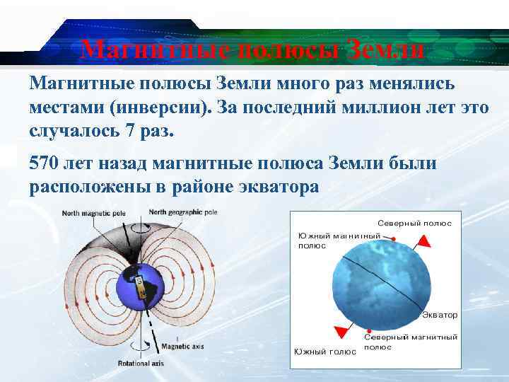 Магнитные полюсы Земли много раз менялись местами (инверсии). За последний миллион лет это случалось
