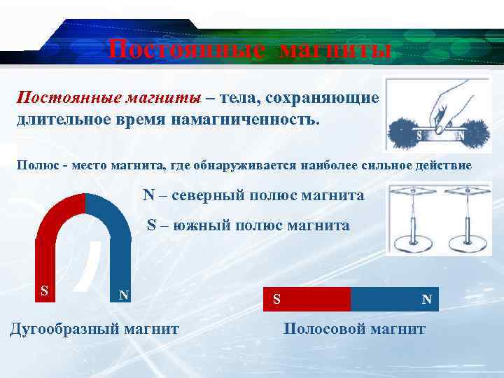 Постоянные магниты – тела, сохраняющие длительное время намагниченность. Полюс место магнита, где обнаруживается наиболее