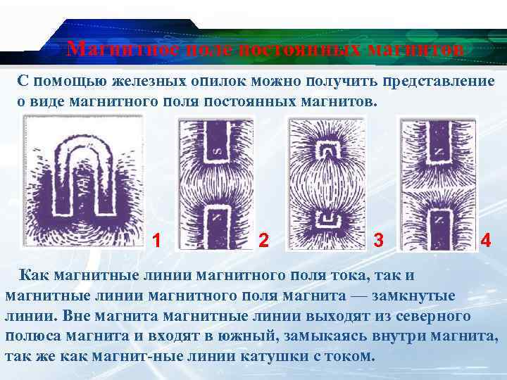 Магнитное поле постоянных магнитов С помощью железных опилок можно получить представление о виде магнитного