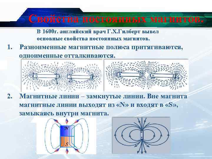 Свойства постоянных магнитов. В 1600 г. английский врач Г. Х. Гилберт вывел основные свойства