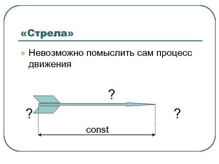  «Стрела» l Невозможно помыслить сам процесс движения ? ? ? const 