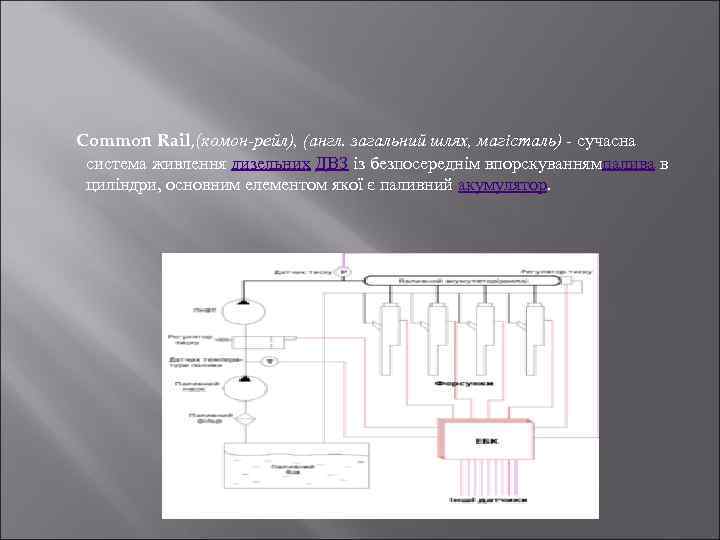 Common Rail, (комон-рейл), (англ. загальний шлях, магісталь) - сучасна система живлення дизельних ДВЗ із