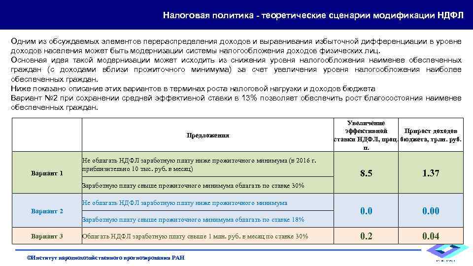 Налоговая политика - теоретические сценарии модификации НДФЛ Одним из обсуждаемых элементов перераспределения доходов и