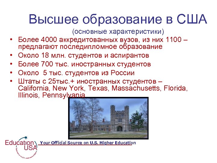 Высшее образование в США • • • (основные характеристики) Более 4000 аккредитованных вузов, из