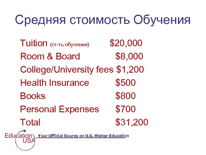 Средняя стоимость Обучения Tuition (ст-ть обучения) $20, 000 Room & Board $8, 000 College/University