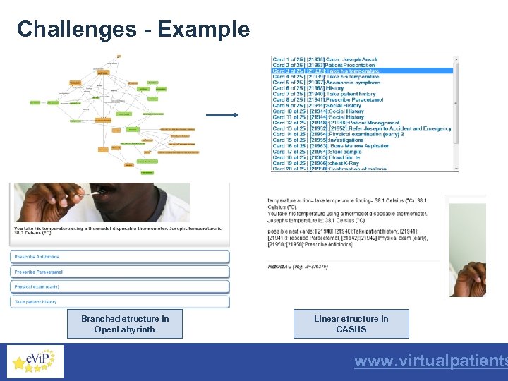 Challenges - Example Branched structure in Open. Labyrinth Linear structure in CASUS September 2006