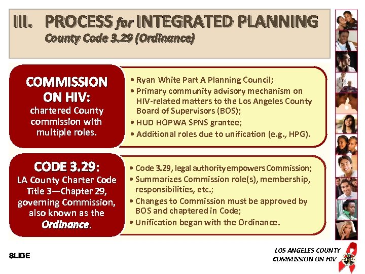 III. PROCESS for INTEGRATED PLANNING County Code 3. 29 (Ordinance) COMMISSION ON HIV: •