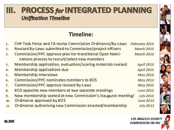 III. PROCESS for INTEGRATED PLANNING Unification Timeline: 1. 2. 3. 3. 4. 5. 6.
