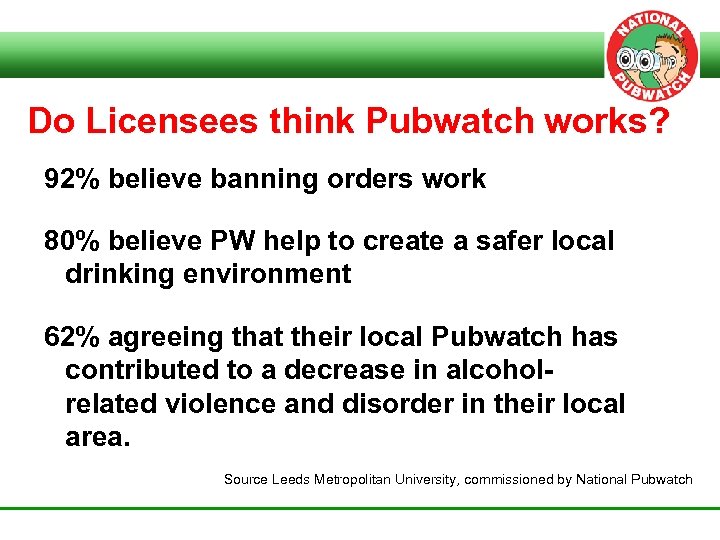 Do Licensees think Pubwatch works? 92% believe banning orders work 80% believe PW help