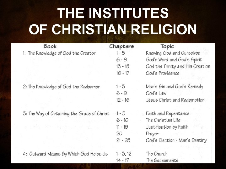 THE INSTITUTES OF CHRISTIAN RELIGION 