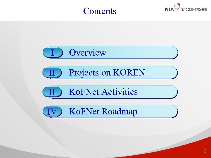Contents Ⅰ Overview II Projects on KOREN II Ko. FNet Activities IV Ko. FNet