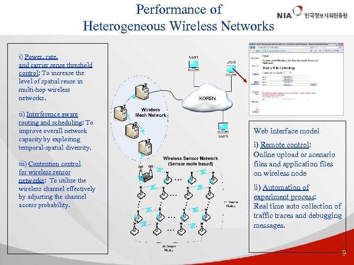 Performance of Heterogeneous Wireless Networks i) Power, rate, and carrier sense threshold control: To