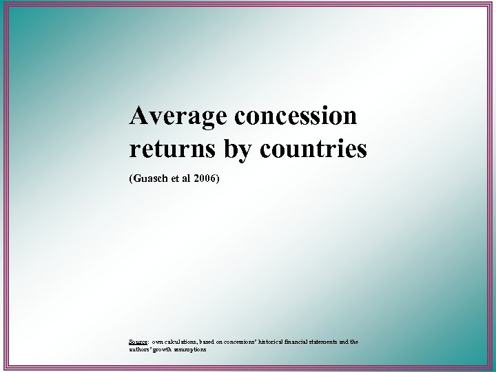 Average concession returns by countries (Guasch et al 2006) Source: own calculations, based on