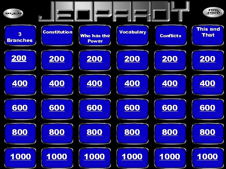 Conflicts This and That 200 200 400 400 600 600 600 800 800 800