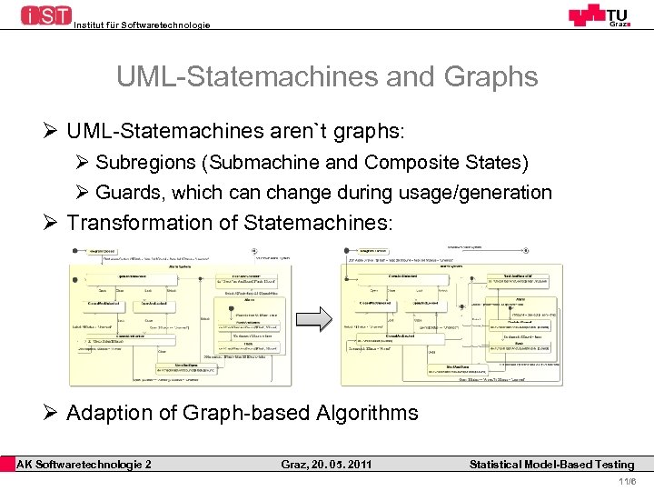 Institut für Softwaretechnologie UML-Statemachines and Graphs Ø UML-Statemachines aren`t graphs: Ø Subregions (Submachine and