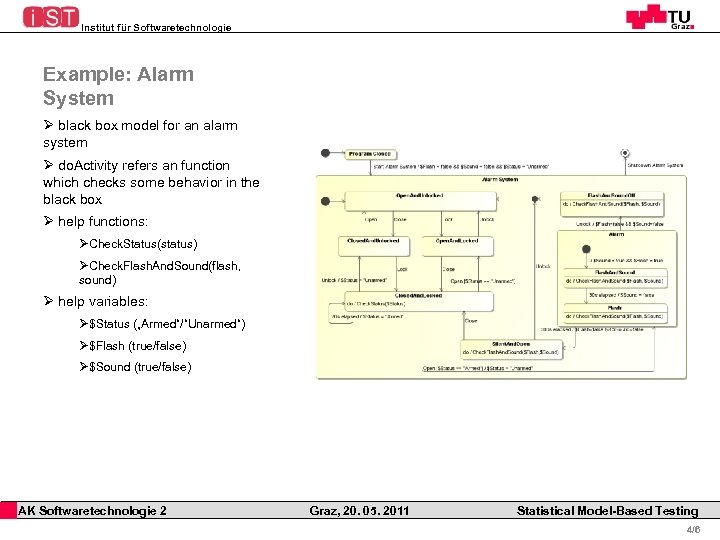 Institut für Softwaretechnologie Example: Alarm System Ø black box model for an alarm system