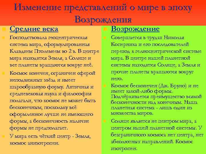 Изменение представлений о мире в эпоху Возрождения n Средние века n Возрождение n Господствовала