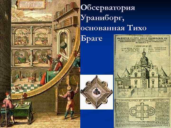 Обсерватория Ураниборг, основанная Тихо Браге 