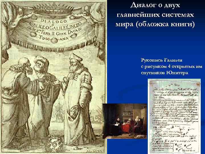 Диалог о двух главнейших системах мира (обложка книги) Рукопись Галилея с рисунком 4 открытых