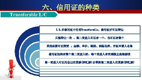 六、信用证的种类 Transferable L/C I. B. 在信用证中注明Transferable，信用证才可以转让 只能转让一次 ，第二受益人可以有一个，也可以有数个 某些条款可以变更 ：金额、单价、期限、保险比例、开证申请人名称 信用证如果有数个第二受益人时，每个受益人有权利独立处理修改 第一受益人可以用自己的发票(和汇票)去替换第二受益人的发票(和汇票) 