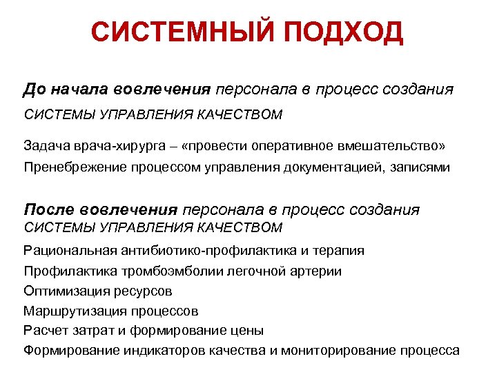 СИСТЕМНЫЙ ПОДХОД До начала вовлечения персонала в процесс создания СИСТЕМЫ УПРАВЛЕНИЯ КАЧЕСТВОМ Задача врача-хирурга
