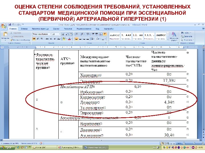 Стандартом для передачи медицинских изображений является