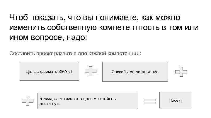 Чтоб показать, что вы понимаете, как можно изменить собственную компетентность в том или ином