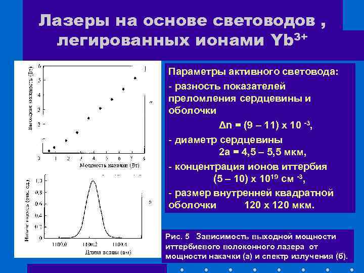 Лазеры на основе световодов , легированных ионами Yb 3+ Параметры активного световода: - разность
