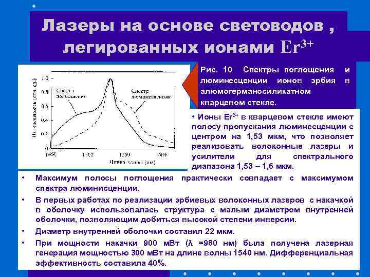 Лазеры на основе световодов , легированных ионами Er 3+ Рис. 10 Спектры поглощения и