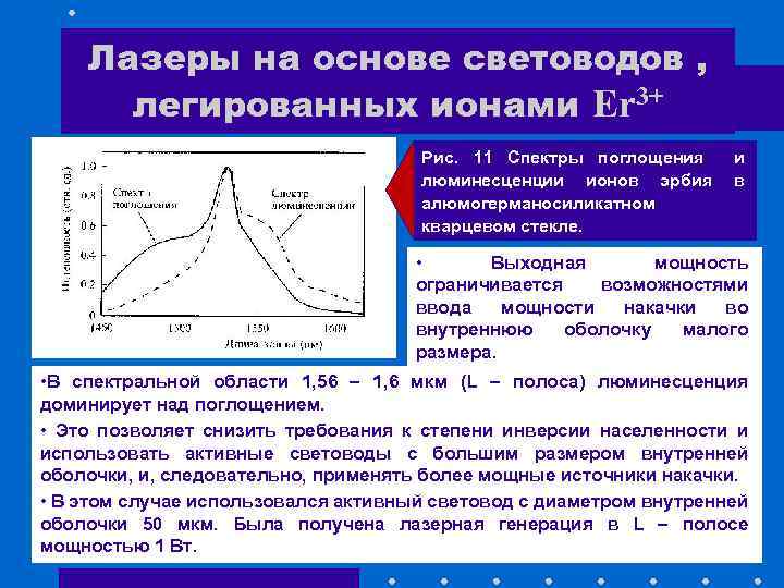 Лазеры на основе световодов , легированных ионами Er 3+ Рис. 11 Спектры поглощения и