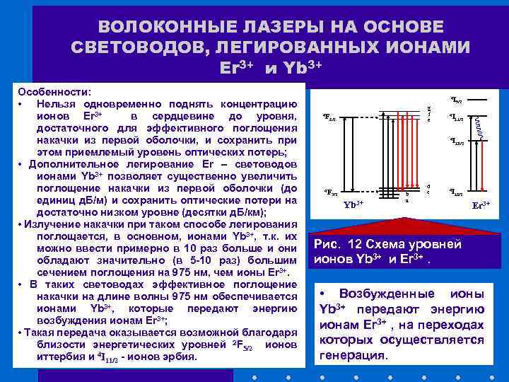 ВОЛОКОННЫЕ ЛАЗЕРЫ НА ОСНОВЕ СВЕТОВОДОВ, ЛЕГИРОВАННЫХ ИОНАМИ Er 3+ и Yb 3+ Особенности: •