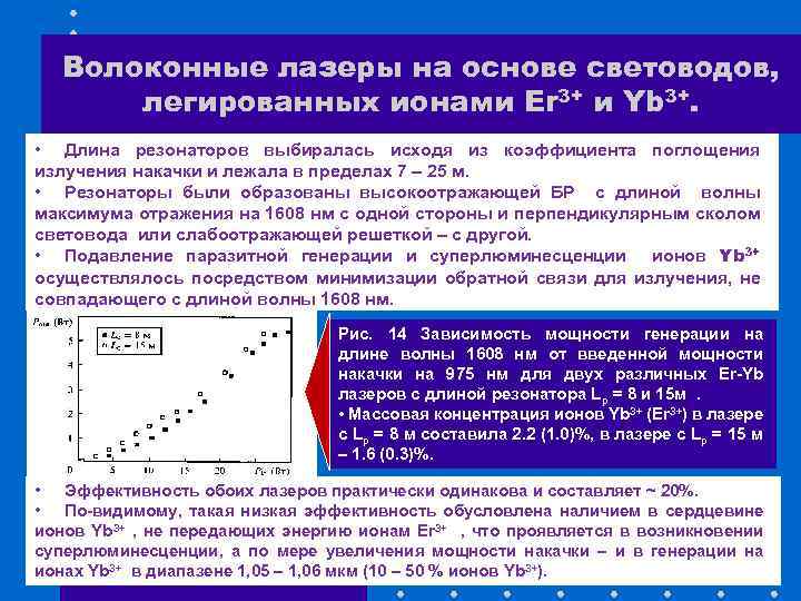 Волоконные лазеры на основе световодов, легированных ионами Er 3+ и Yb 3+. • Длина