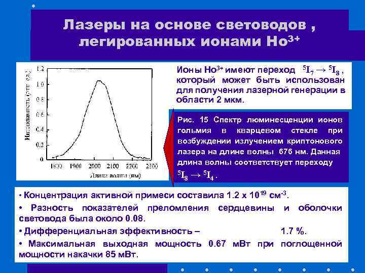 Лазеры на основе световодов , легированных ионами Ho 3+ Ионы Ho 3+ имеют переход