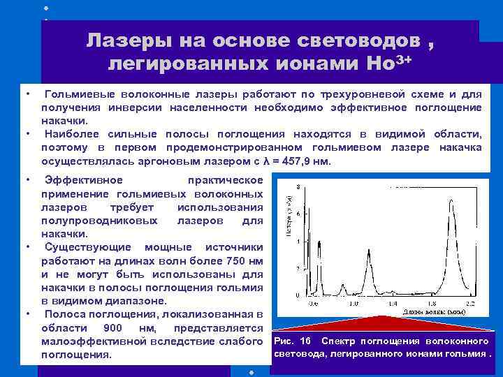 Лазеры на основе световодов , легированных ионами Ho 3+ • • • Гольмиевые волоконные