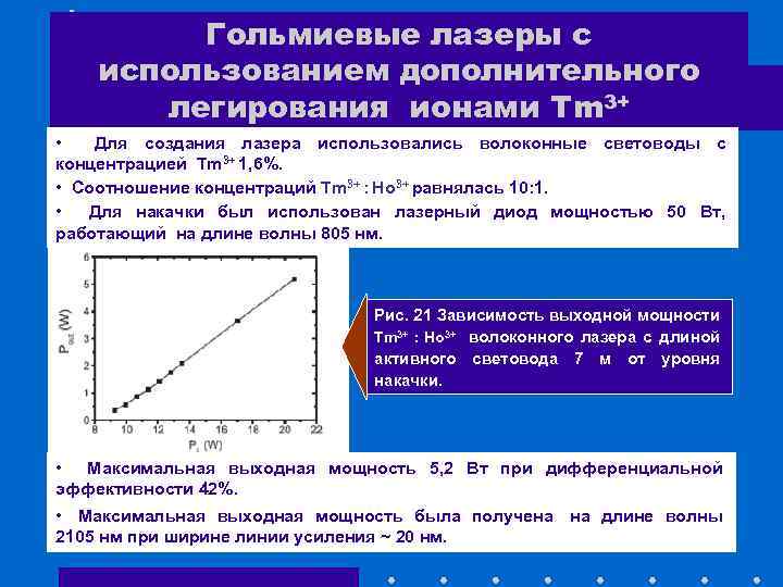 Гольмиевые лазеры с использованием дополнительного легирования ионами Tm 3+ • Для создания лазера использовались
