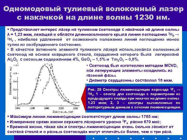 Одномодовый тулиевый волоконный лазер ВОЛОКОННЫЙ ТУЛИЕВЫЙ ЛАЗЕР с накачкой на длине волны 1230 нм.