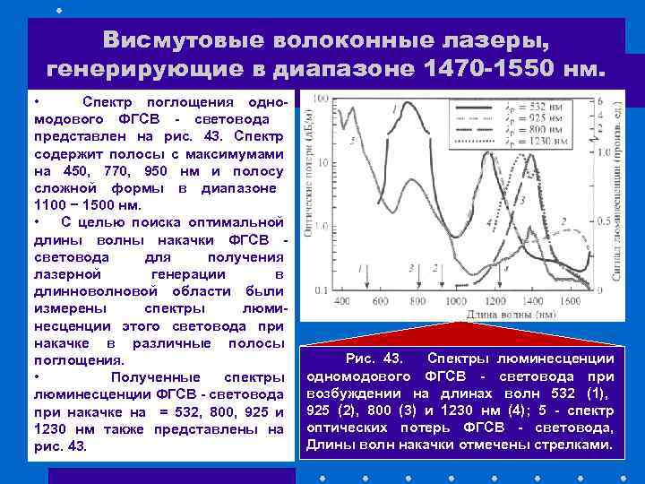 Висмутовые волоконные лазеры, генерирующие в диапазоне 1470 -1550 нм. • Спектр поглощения одномодового ФГСВ