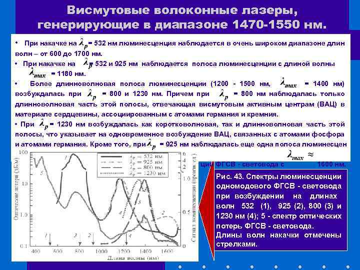 Висмутовые волоконные лазеры, генерирующие в диапазоне 1470 -1550 нм. • При накачке на =